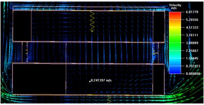 上海某公共展廳自然通風(fēng)模擬研究 上海某公共展廳自然通風(fēng)模擬研究