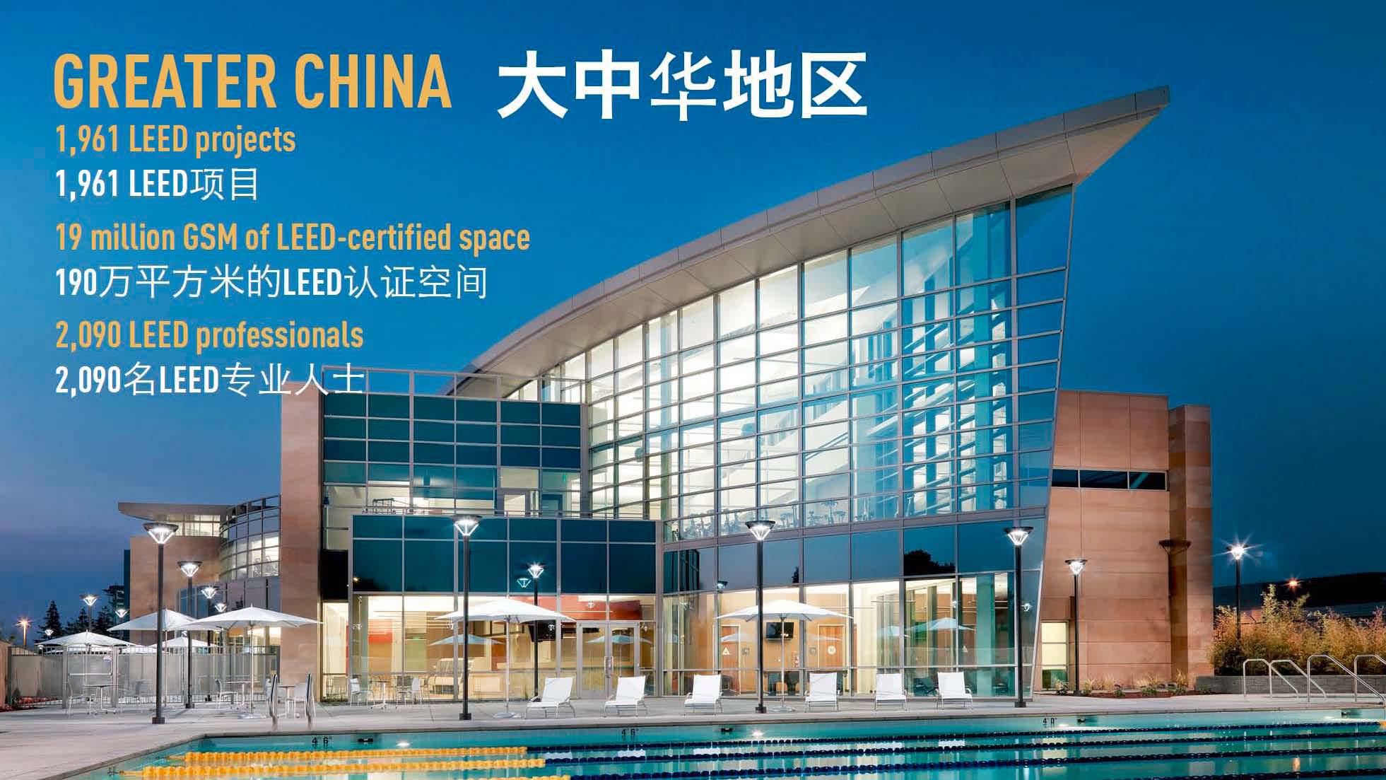 《小官報(bào)：USGBC_2014年6月深圳行》