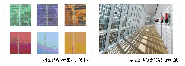 太陽(yáng)能光伏系統(tǒng)在德國(guó)居住建筑上的應(yīng)用