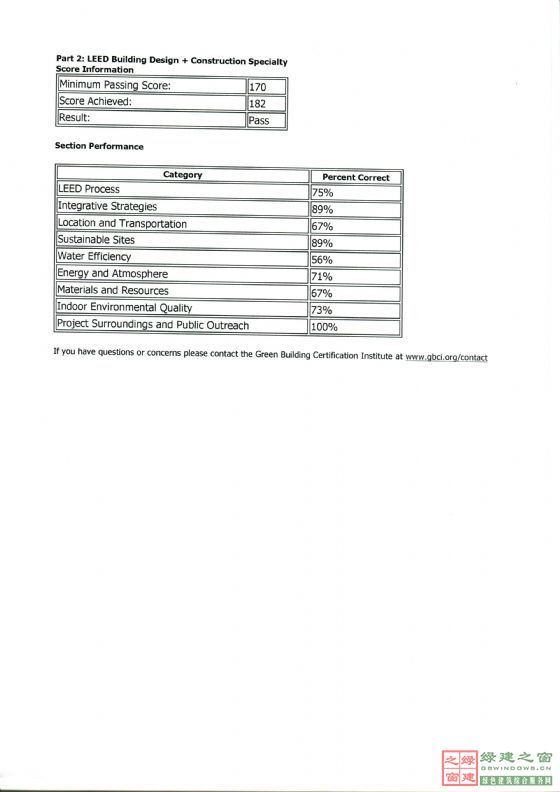 【LEED微講堂】第一期：連考LEED_GA和AP_BD+C的復習策略和經(jīng)驗分享。