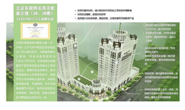 不光綠色建筑設(shè)計評價軟件是行業(yè)翹楚，咨詢業(yè)務(wù)也是我們的強(qiáng)項(xiàng)