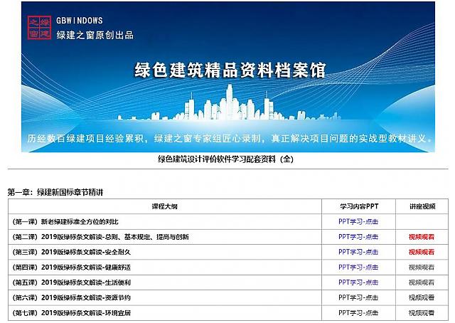 【新國標(biāo)學(xué)習(xí)】綠色建筑設(shè)計評價軟件驚爆硬核技術(shù)輸出新模塊