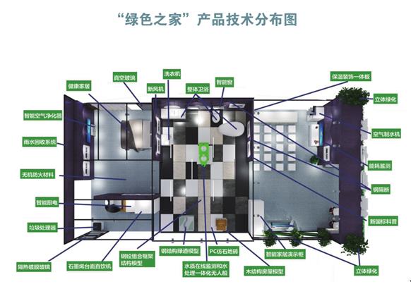 2019高交會(huì)——建筑科技點(diǎn)亮生活