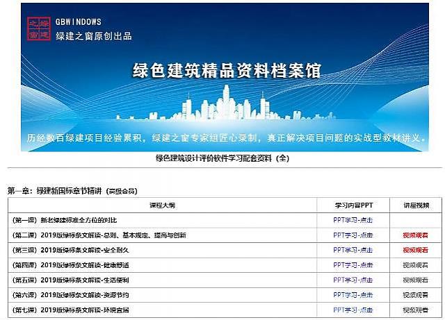 【復(fù)工啦！】趕快用綠建新國標(biāo)模塊輕松完成新國標(biāo)項(xiàng)目