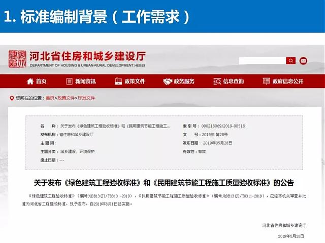 河北省《綠色建筑工程驗(yàn)收標(biāo)準(zhǔn)》要點(diǎn)解讀