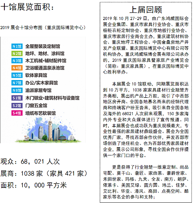 2020重慶國際家具及家居產(chǎn)業(yè)博覽會(huì)