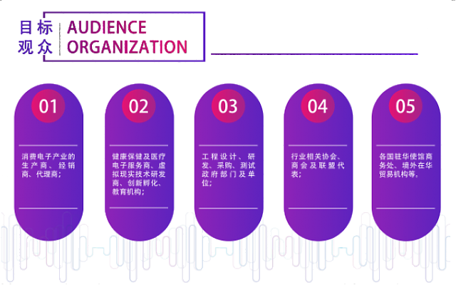 2020亞洲國(guó)際消費(fèi)電子博覽會(huì)