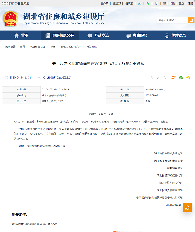 關于11省市《綠色建筑創(chuàng)建行動方案》內容重點概述