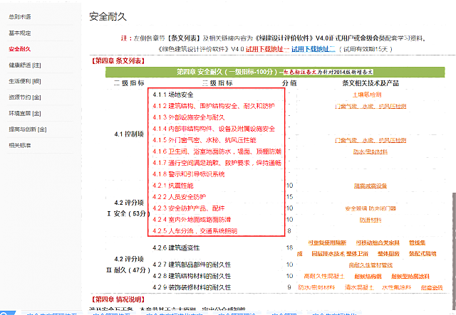 綠建集成網(wǎng)會(huì)員中心綠建條文部分新增“施工圖審查”內(nèi)容