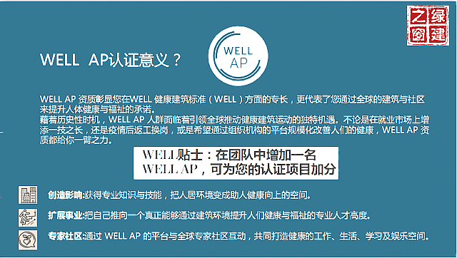 北京班┃WELL_AP培訓(xùn)班將于10月31日如期開班，報名從速