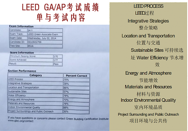 廣州班┃LEED_GA+AP培訓(xùn)班將于12月如期開班，歡迎咨詢報(bào)名