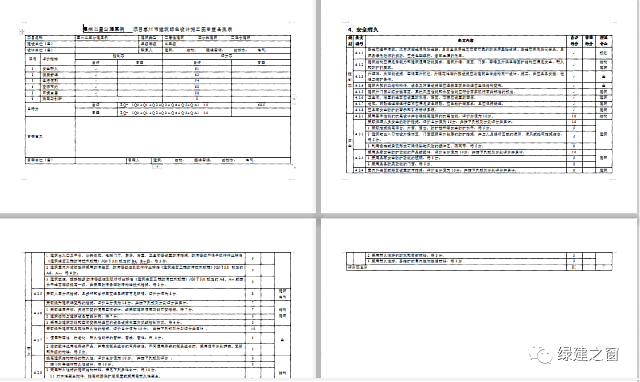 綠色建筑設(shè)計評價軟件V4.0-12月04日升級圖解