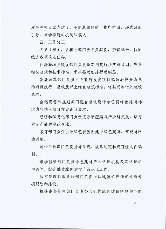 內(nèi)江市九部門印發(fā)《內(nèi)江市綠色建筑創(chuàng)建行動實施方案》