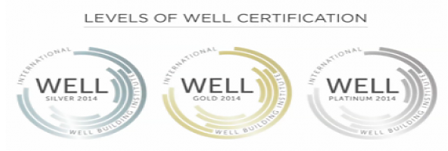 【北京】WELL_AP_4月份培訓(xùn)班開班在即，現(xiàn)開始報名