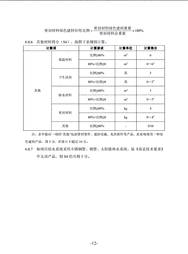 關于印發(fā)《南京市政府采購綠色建材試點項目施工圖設計與審查指南（試行）的通知》