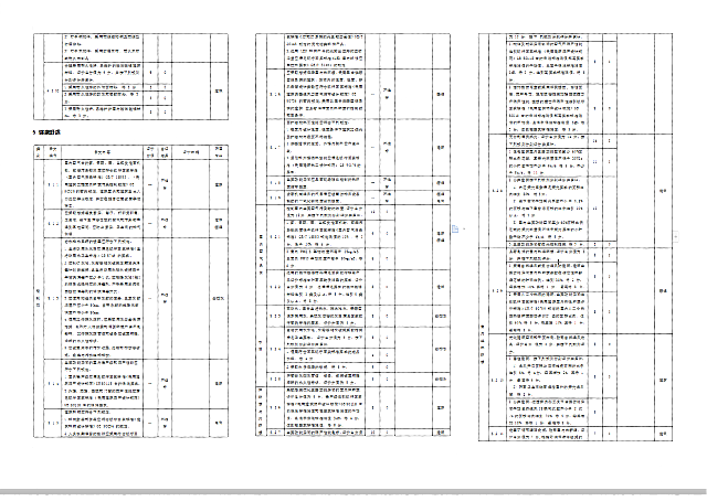 《綠建設(shè)計(jì)評(píng)價(jià)軟件V4.0》6月18日再次升級(jí)，歡迎試用