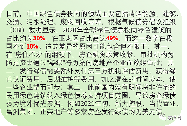 全球首支綠色建筑指數(shù)基金上市，綠色建筑技術(shù)服務(wù)迎來(lái)發(fā)展良機(jī)