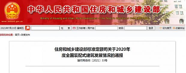 10億㎡市場(chǎng)！建筑科技助力“中國(guó)建造”升級(jí)