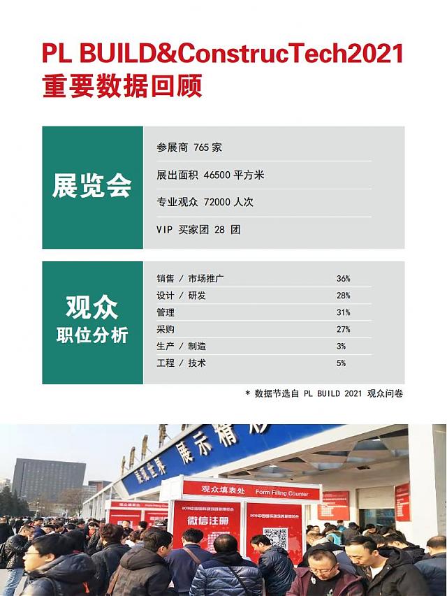 2022中國(guó)國(guó)際超低能耗建筑產(chǎn)業(yè)展覽會(huì)-雙碳新引擎_能耗超低_建筑變綠