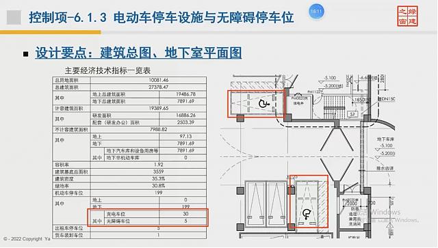 【重磅開場】“綠色地產(chǎn)系列專題-綠色建筑（設(shè)計+評價）深度講解培訓(xùn)會（線上）”今日首講