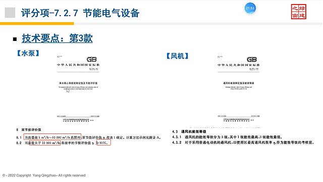 【暖通專業(yè)第二課】“綠色地產(chǎn)系列專題-綠色建筑（設(shè)計+評價）深度講解培訓(xùn)會（線上）”總課時之第九課開講