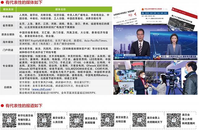 專屬增值服務(wù)大揭秘，看高交會如何助力企業(yè)快人一步