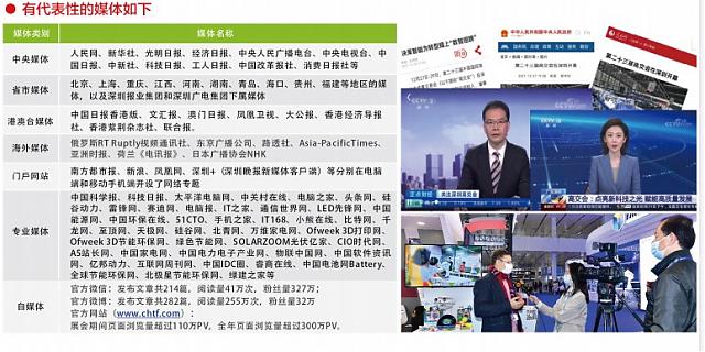 政府采購再掀“綠色風(fēng)暴”！2022年高交會助力綠色建材新發(fā)展