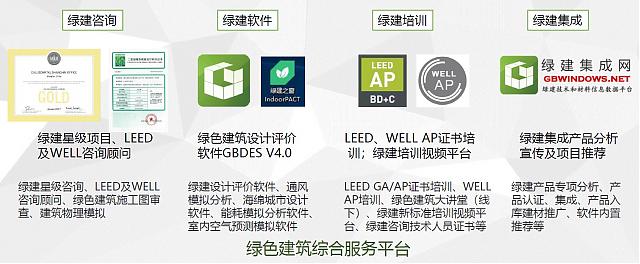 "綠色建筑全過(guò)程咨詢暨綠建設(shè)計(jì)評(píng)價(jià)軟件V5.0產(chǎn)品發(fā)布會(huì)"順利召開(kāi)
