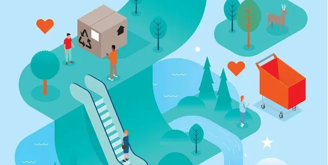 總結(jié)：為什么要做_LEED？