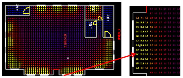 技術(shù)分享丨綠色建筑采光審查常見問題釋疑