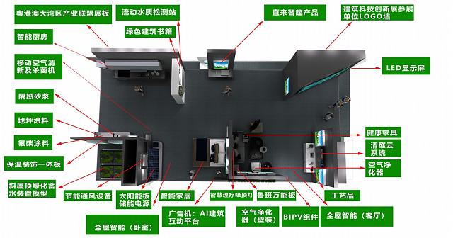 綠色低碳科技未來，第二十四屆高交會(huì)“建筑科技”亮點(diǎn)看這里！
