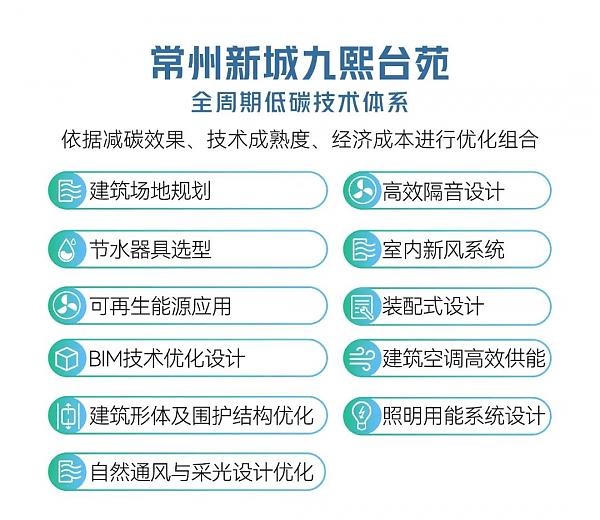 新藍(lán)行動(dòng)_|_喜訊！常州新城九熙臺(tái)苑榮獲LEED金級(jí)預(yù)認(rèn)證！