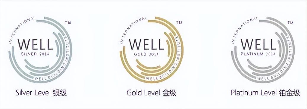 全球綠色建筑認(rèn)證體系TOP5，你了解多少？