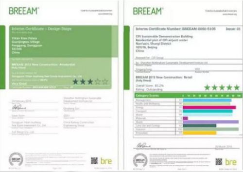 做綠色建筑，到底會增加多少成本