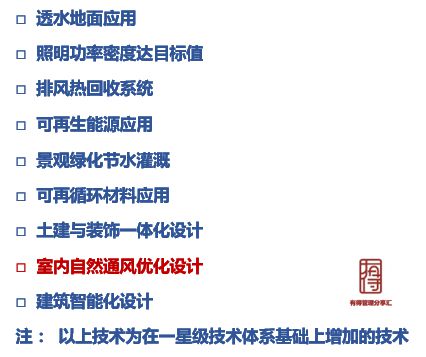 做綠色建筑，到底會增加多少成本