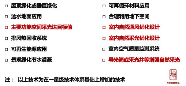 做綠色建筑，到底會增加多少成本