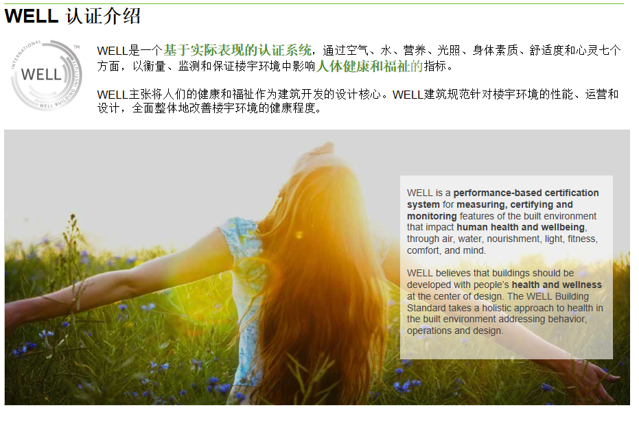WELL認(rèn)證基礎(chǔ)知識(shí)