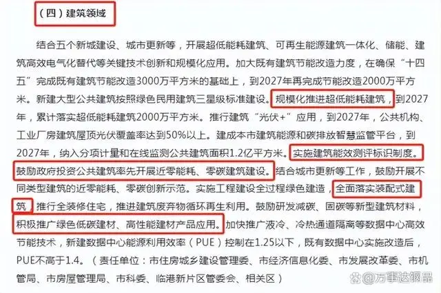 聚·變丨綠色建筑新進(jìn)程，低碳發(fā)展再次按下“快進(jìn)鍵”