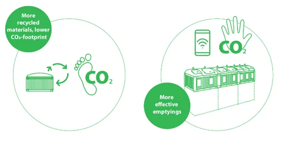 剛搞懂碳足跡，又來個碳手印