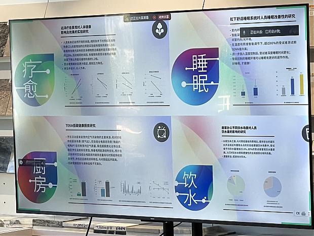 開創(chuàng)綠色健康空間新時(shí)代，推動(dòng)室內(nèi)健康設(shè)計(jì)新發(fā)展