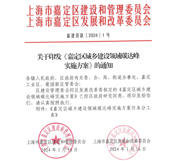 先進(jìn)經(jīng)驗(yàn)丨上海市嘉定區(qū)塑造綠色生態(tài)新面貌，全力促進(jìn)城市低碳轉(zhuǎn)型