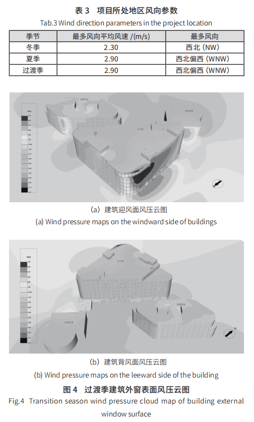 文章精選丨近零能耗公共建筑節(jié)能降碳技術(shù)路徑研究