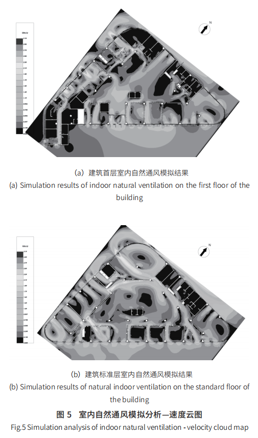 文章精選丨近零能耗公共建筑節(jié)能降碳技術(shù)路徑研究