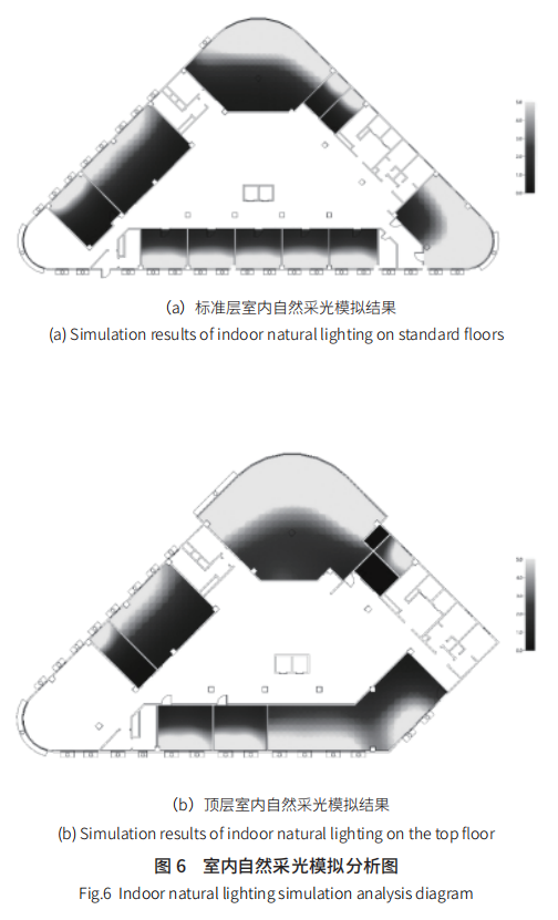 文章精選丨近零能耗公共建筑節(jié)能降碳技術(shù)路徑研究