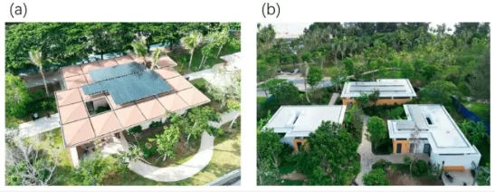 基于多系統(tǒng)集成功能的零碳建筑研究及案例應(yīng)用