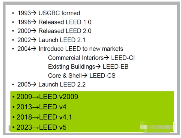 LEED_v5進入開發(fā)階段