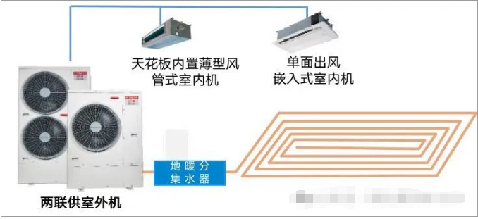 京滬_▎兩個超低能耗高品質(zhì)住宅項目