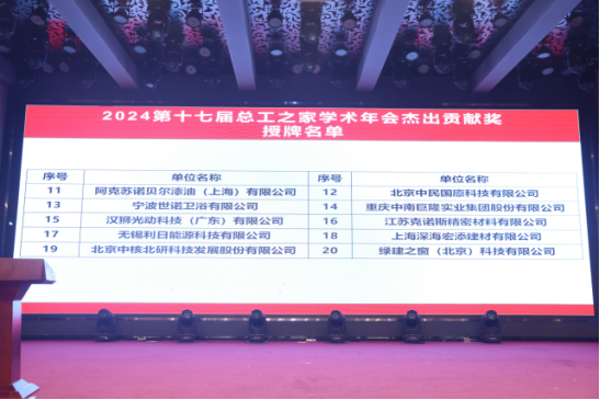 會議報道|2024第十七屆總工之家學術年會暨綠色地產與既有建筑節(jié)能改造技術融合創(chuàng)新發(fā)展論壇成功舉辦