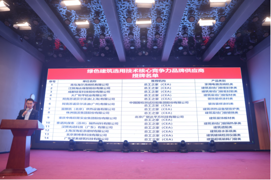 會議報道|2024第十七屆總工之家學術年會暨綠色地產與既有建筑節(jié)能改造技術融合創(chuàng)新發(fā)展論壇成功舉辦