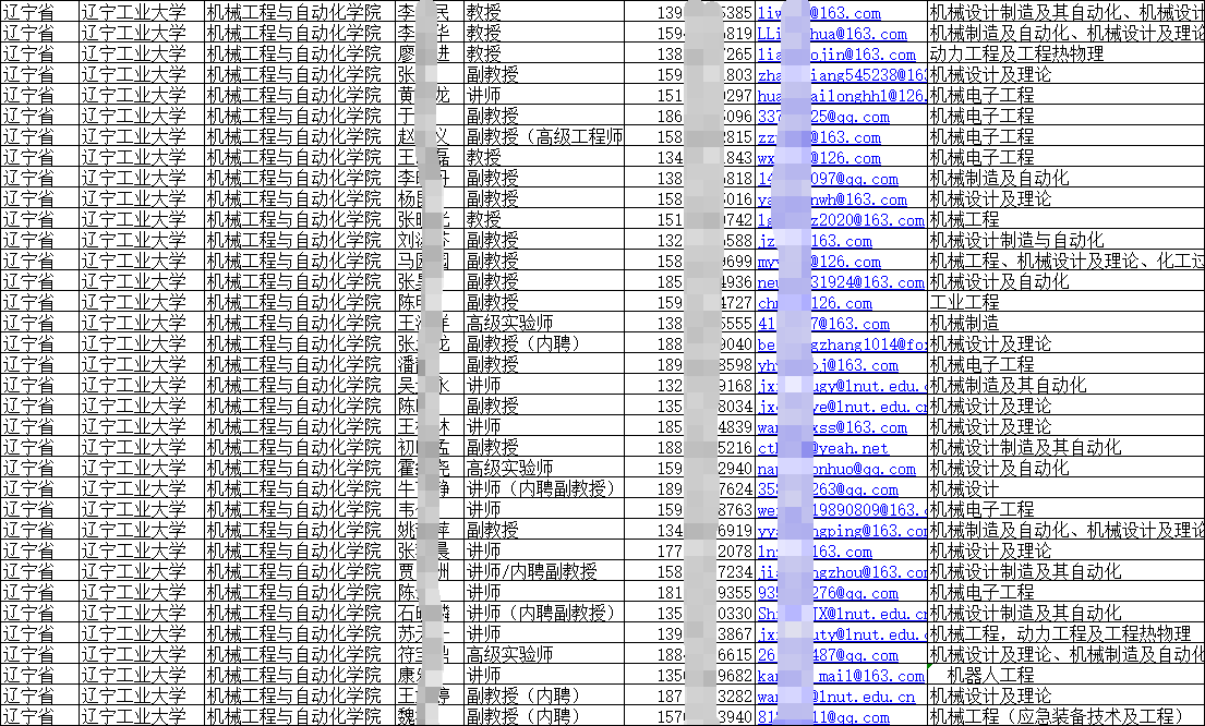 各地高校教師大學(xué)本科?？聘呗氃盒＝淌诟苯淌谥v師聯(lián)系方式手機號通訊錄名錄2025